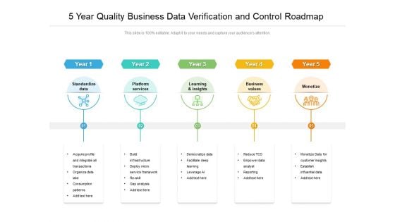 5 Year Quality Business Data Verification And Control Roadmap Graphics