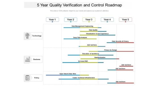 5 Year Quality Verification And Control Roadmap Diagrams 5 Year Quality Verification And Control Roadmap Diagrams