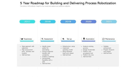 5 Year Roadmap For Building And Delivering Process Robotization Brochure