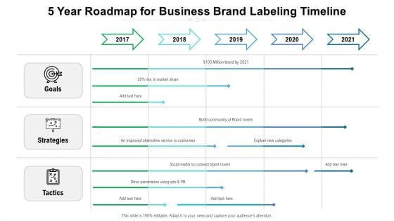 5 Year Roadmap For Business Brand Labeling Timeline Inspiration