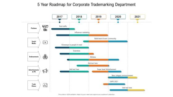 5 Year Roadmap For Corporate Trademarking Department Infographics