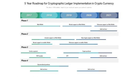 5 Year Roadmap For Cryptographic Ledger Implementation In Crypto Currency Brochure 5 Year Roadmap For Cryptographic Ledger Implementation In Crypto Currency Brochure