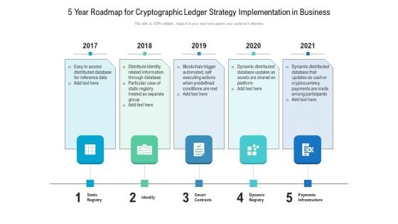 5 Year Roadmap For Cryptographic Ledger Strategy Implementation In Business Designs 5 Year Roadmap For Cryptographic Ledger Strategy Implementation In Business Designs