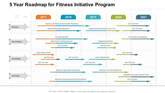 5 Year Roadmap For Fitness Initiative Program Designs