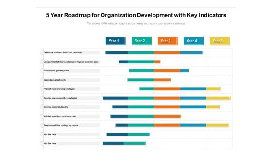 5 Year Roadmap For Organization Development With Key Indicators Clipart