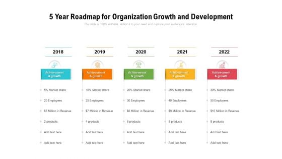 5 Year Roadmap For Organization Growth And Development Icons