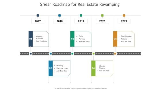 5 Year Roadmap For Real Estate Revamping Infographics