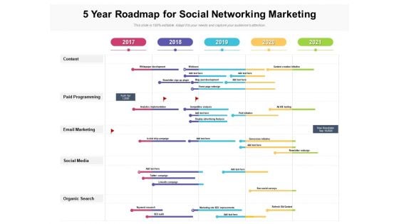 5 Year Roadmap For Social Networking Marketing Background