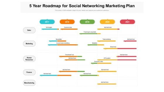 5 Year Roadmap For Social Networking Marketing Plan Elements