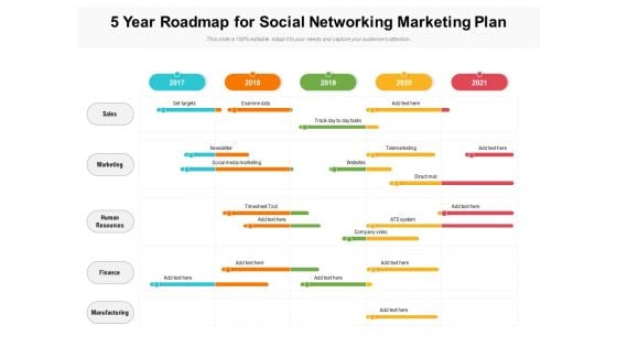5 Year Roadmap For Social Networking Marketing Plan Elements 5 Year Roadmap For Social Networking Marketing Plan Elements