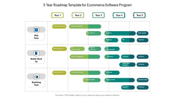 5 Year Roadmap Template For Ecommerce Software Program Introduction