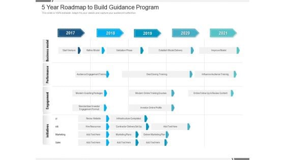 5 Year Roadmap To Build Guidance Program Template