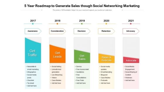 5 Year Roadmap To Generate Sales Though Social Networking Marketing Template