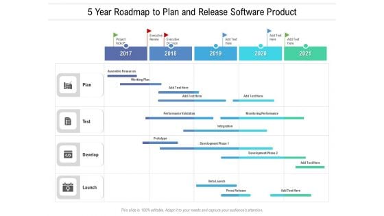 5 Year Roadmap To Plan And Release Software Product Designs