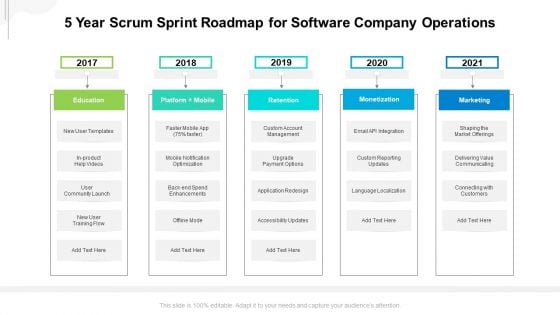 5 Year Scrum Sprint Roadmap For Software Company Operations Formats