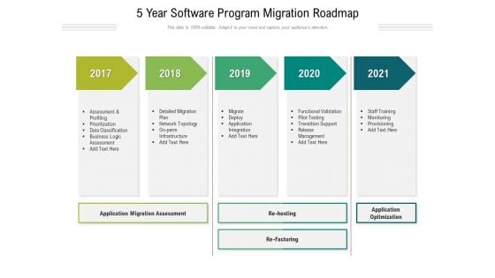 5 Year Software Program Migration Roadmap Diagrams