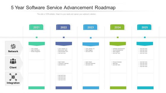 5 Year Software Service Advancement Roadmap Download 5 Year Software Service Advancement Roadmap Download