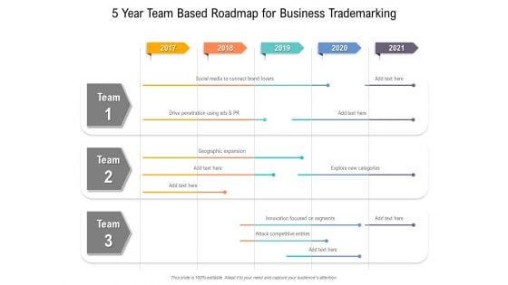 5 Year Team Based Roadmap For Business Trademarking Clipart