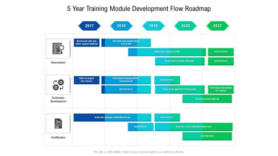 5 Year Training Module Development Flow Roadmap Infographics