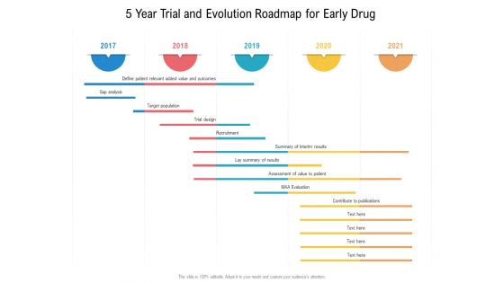 5 Year Trial And Evolution Roadmap For Early Drug Microsoft