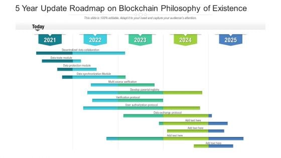 5 Year Update Roadmap On Blockchain Philosophy Of Existence Background