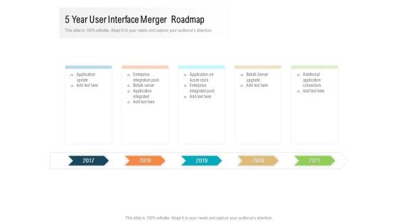 5 Year User Interface Merger Roadmap Clipart