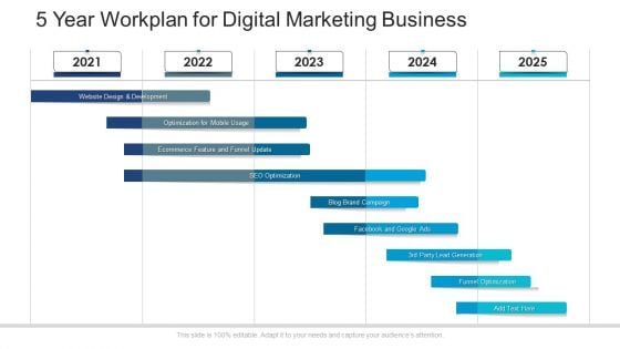 5 Year Workplan For Digital Marketing Business Rules