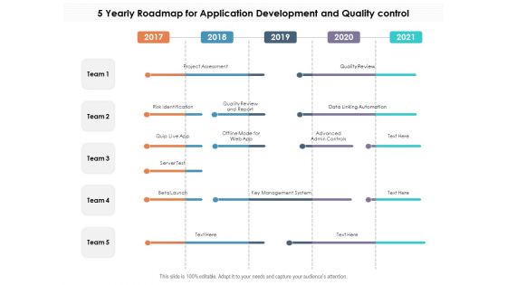 5 Yearly Roadmap For Application Development And Quality Control Brochure 5 Yearly Roadmap For Application Development And Quality Control Brochure