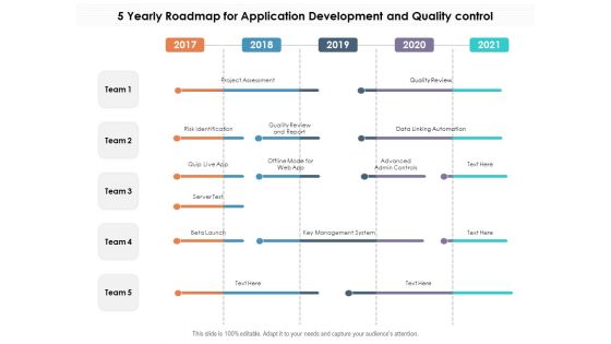 5 Yearly Roadmap For Application Development And Quality Control Brochure