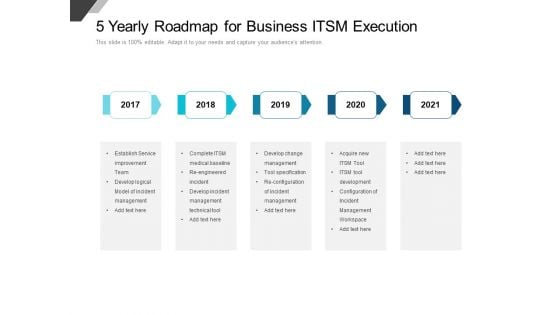 5 Yearly Roadmap For Business ITSM Execution Portrait