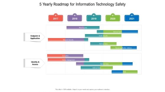 5 Yearly Roadmap For Information Technology Safety Infographics