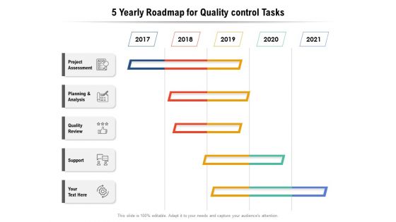 5 Yearly Roadmap For Quality Control Tasks Designs