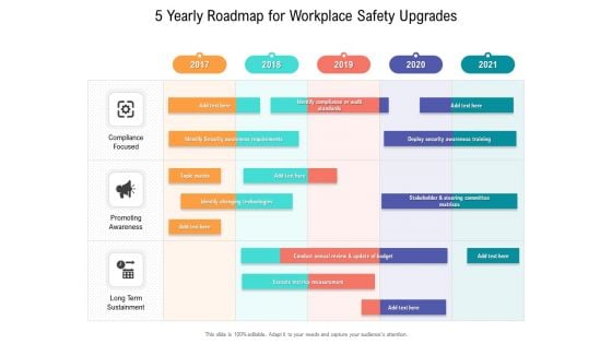 5 Yearly Roadmap For Workplace Safety Upgrades Designs 5 Yearly Roadmap For Workplace Safety Upgrades Designs