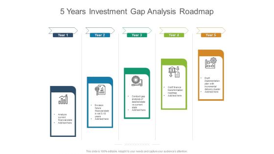 5 Years Investment Gap Analysis Roadmap Formats 5 Years Investment Gap Analysis Roadmap Formats