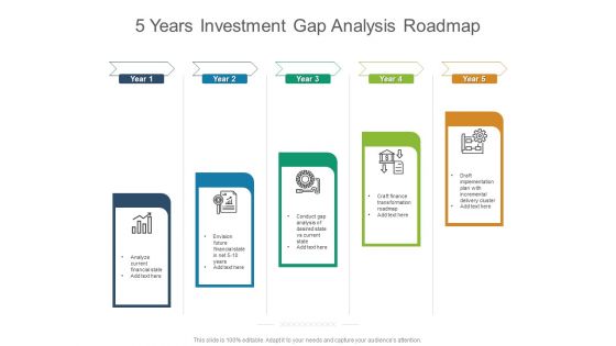 5 Years Investment Gap Analysis Roadmap Formats