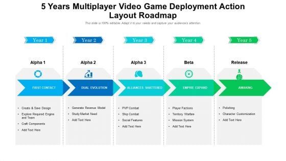 5 Years Multiplayer Video Game Deployment Action Layout Roadmap Brochure