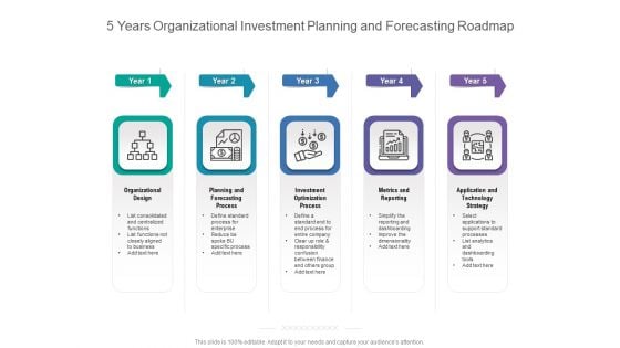 5 Years Organizational Investment Planning And Forecasting Roadmap Themes