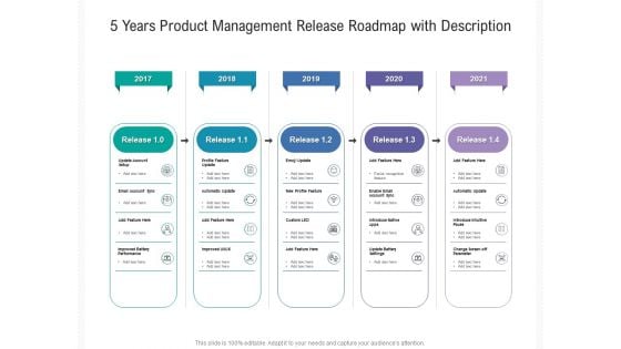 5 Years Product Management Release Roadmap With Description Designs