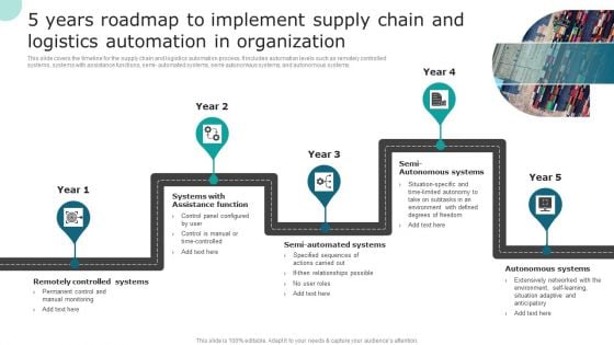 5 Years Roadmap To Implement Supply Chain And Logistics Automation In Organization Structure PDF