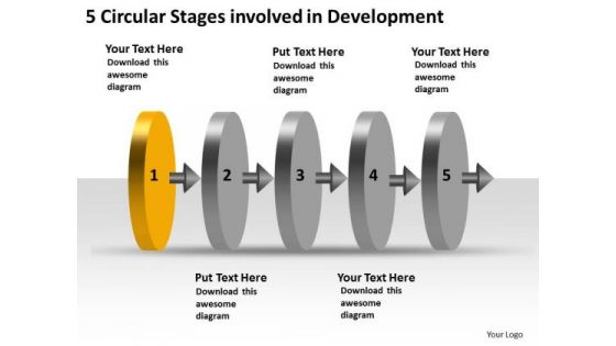 5 Circular Stages Involved Development Sample Flow Charts Vision PowerPoint Slides