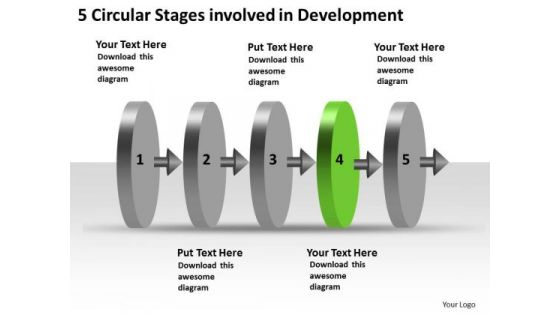 5 Circular Stages Involved Development What Is Flow Charts PowerPoint Templates