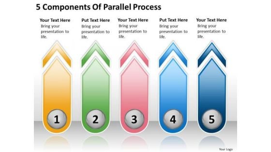 5 Components Of Parallel Process Make Business Plan PowerPoint Slides