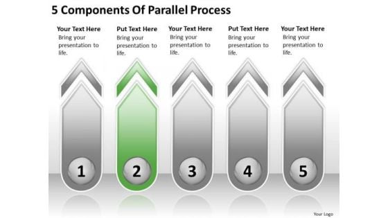 5 Components Of Parallel Process Sample Business Plans PowerPoint Slides