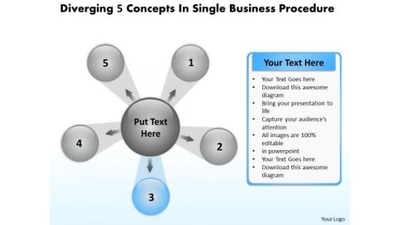 5 Concepts In Single Business PowerPoint Theme Procedure Target Diagram Templates