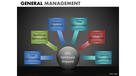 5 Factors Semicircular Process Flowchart Diagram PowerPoint Templates Ppt Slides