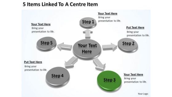 5 Items Linked To A Centre Formulating Business Plan PowerPoint Slides