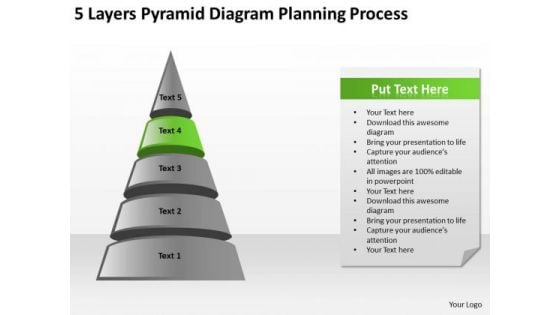 5 Layers Pyramid Diagram Planning Process Ppt Business PowerPoint Templates