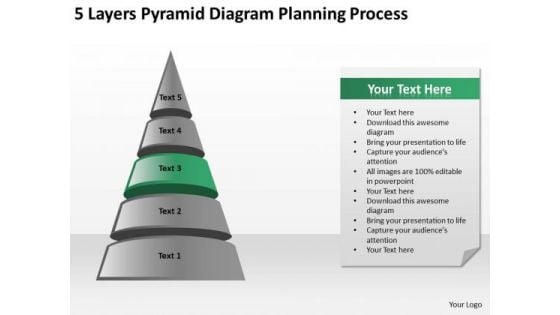 5 Layers Pyramid Diagram Planning Process Ppt Businessplans PowerPoint Templates