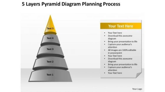 5 Layers Pyramid Diagram Planning Process Ppt How To Type Business PowerPoint Templates