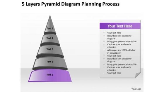 5 Layers Pyramid Diagram Planning Process Ppt Templates For Business PowerPoint Slides